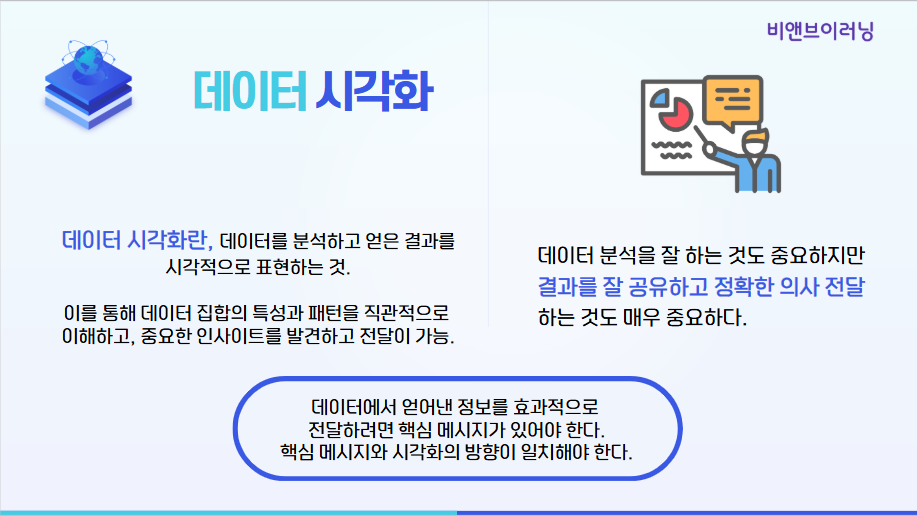 빅데이터